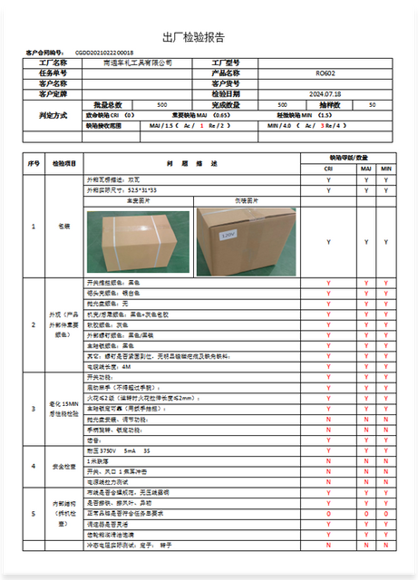 OQC1